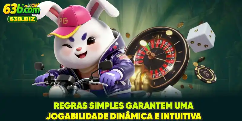 Regras simples garantem uma jogabilidade dinâmica e intuitiva